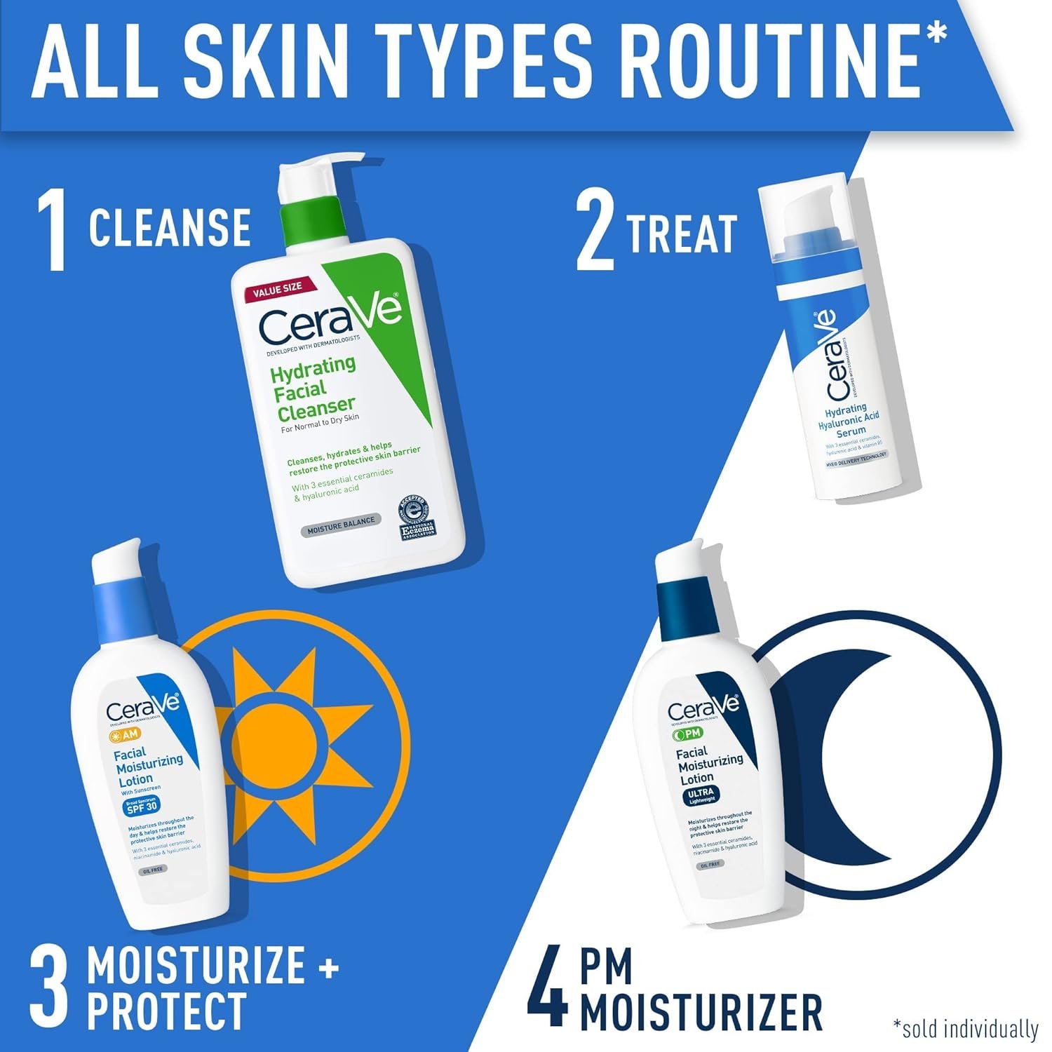 CeraVe PM Facial Moisturizing Lotion, 89ml - Image 6