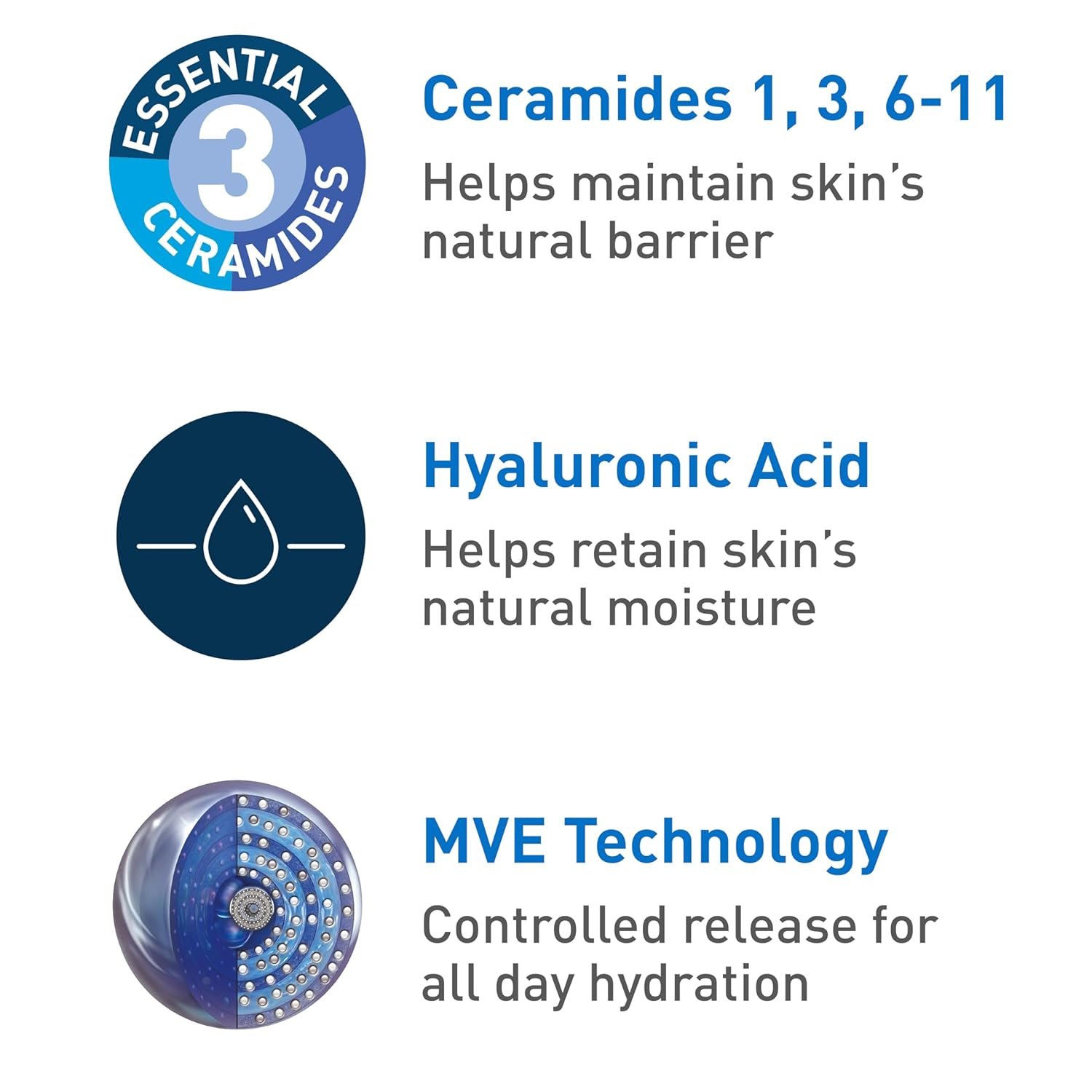 CeraVe PM Facial Moisturizing Lotion, 89ml - Image 5