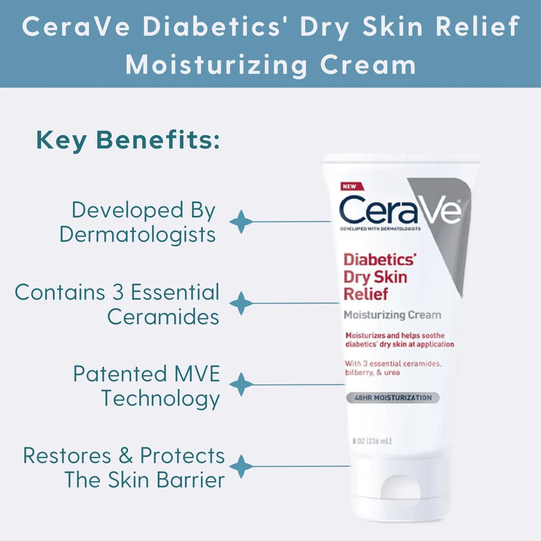 CeraVe Diabetics' Dry Skin Relief, 236ml - Image 3