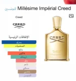 Creed Millésime Impérial Eau de Parfum 100 ML