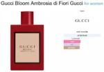 Gucci Bloom Ambrosia Di Fiori Intense 100 ML