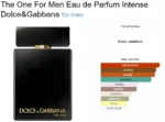Dolce & Gabbana The One EDP Intense 100 ML