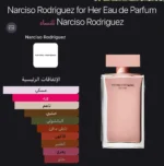 Narciso Rodriguez for Her Eau de Parfum 100 ML