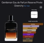 Gentleman Givenchy Reserve Privée Eau de Parfum 100 ML