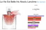 La Vie Est Belle Iris Absolu 100 Ml