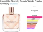 Irresistible Givenchy Fraîche 80 ML